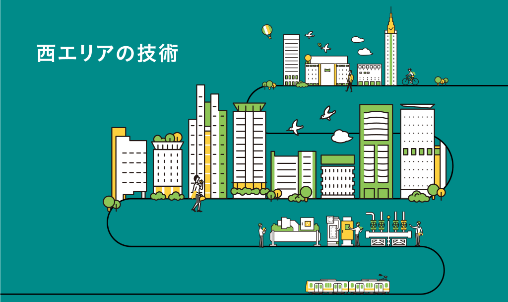 西エリアの技術